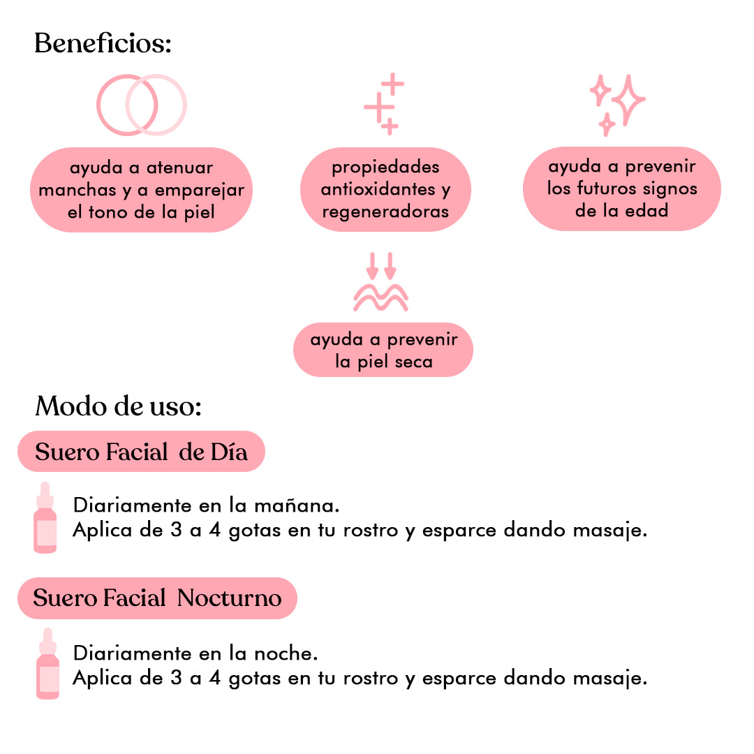 Kit de Sueros Faciales Día + Noche